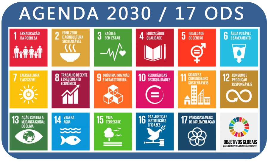 2030 Agenda - Programa de Pós-Graduação em Aquicultura